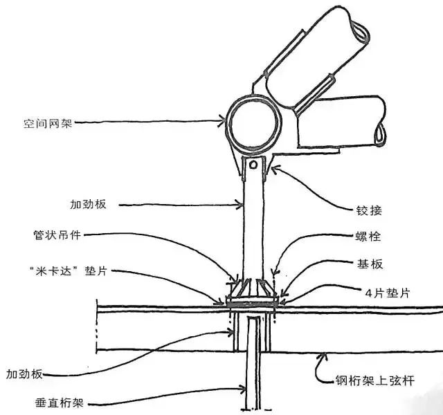 史上最嚴(yán)重的十大建築事故_42