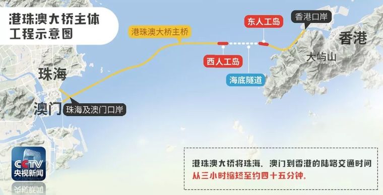 港珠澳大橋已經(jīng)通車，這10件事你要知道_2