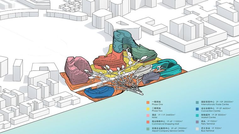CAA海洋生命之城——海上絲綢之路的展示窗口獲獎(jiǎng)項(xiàng)目_20