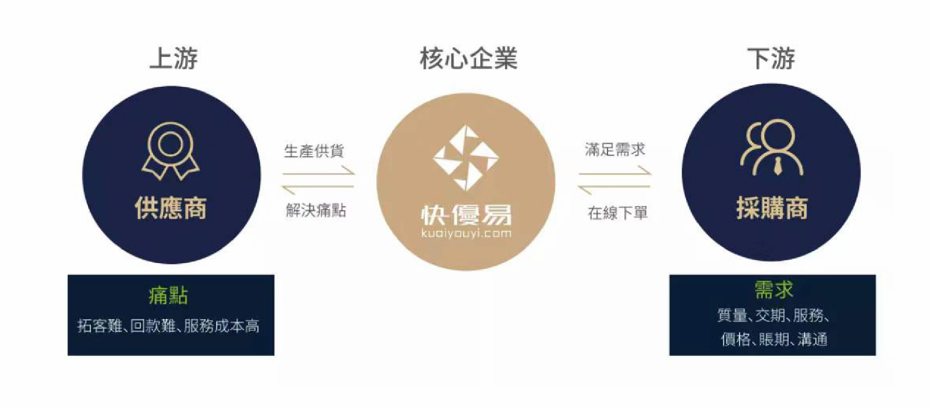 未標題-1_畫闆 1.png