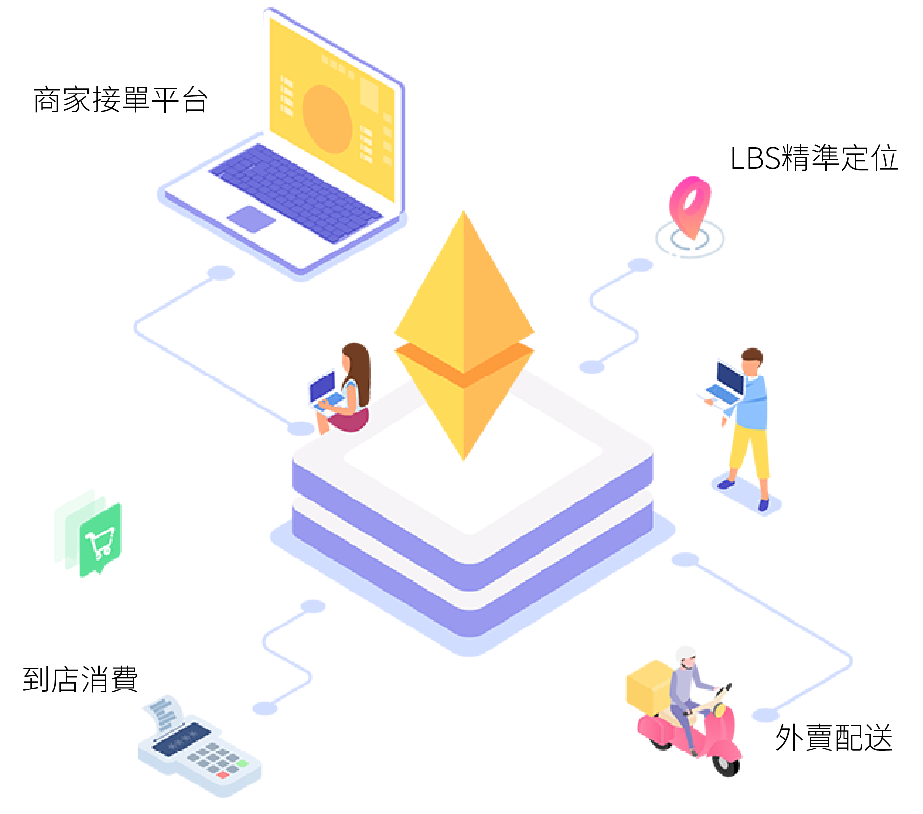 新的圖-01.png